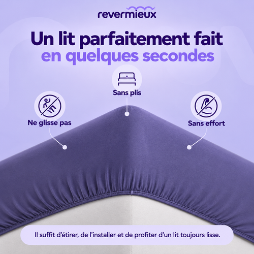 CloudFit™ – Drap-Housse