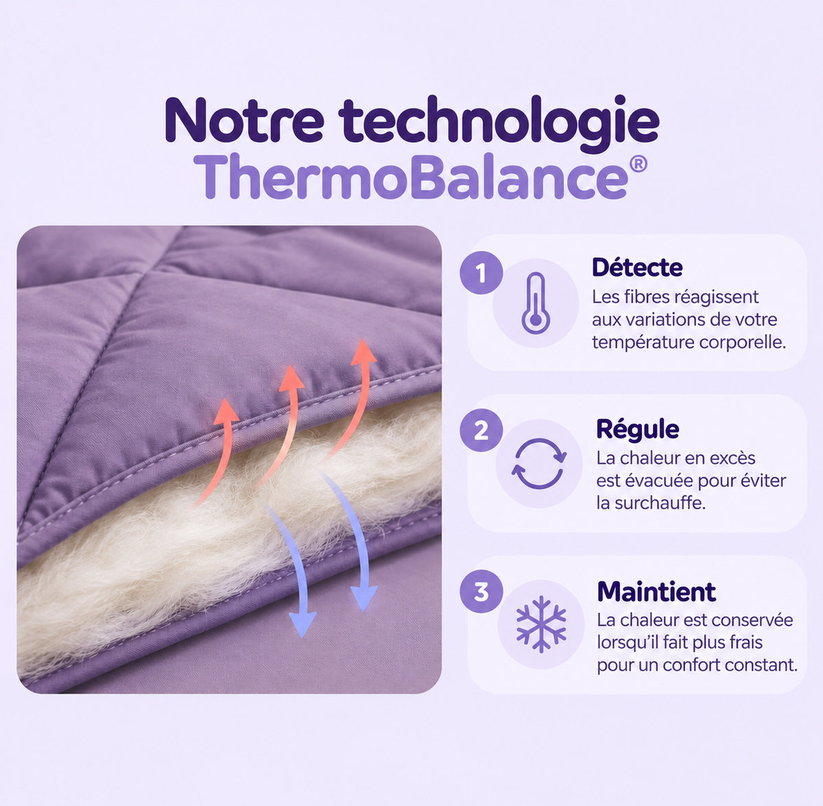 EasySleep™ – Couette 2 en 1